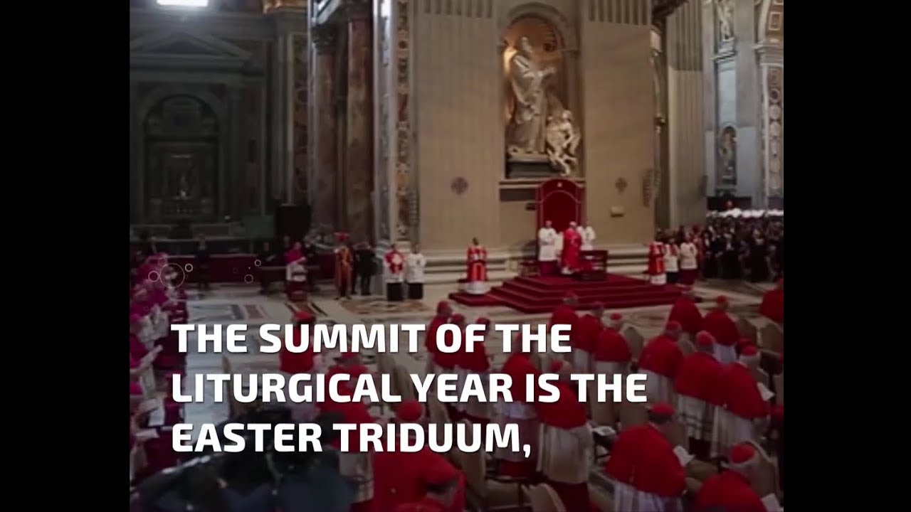What is the Easter Triduum?