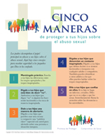 Five Ways Bulletin Insert in Spanish