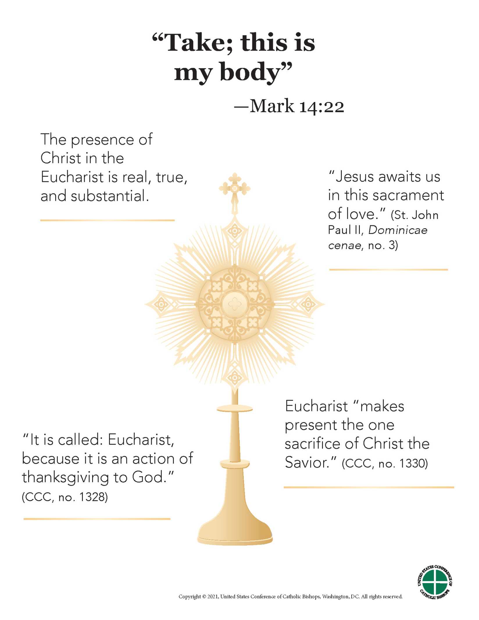 Eucharistic Symbols And Their Meanings